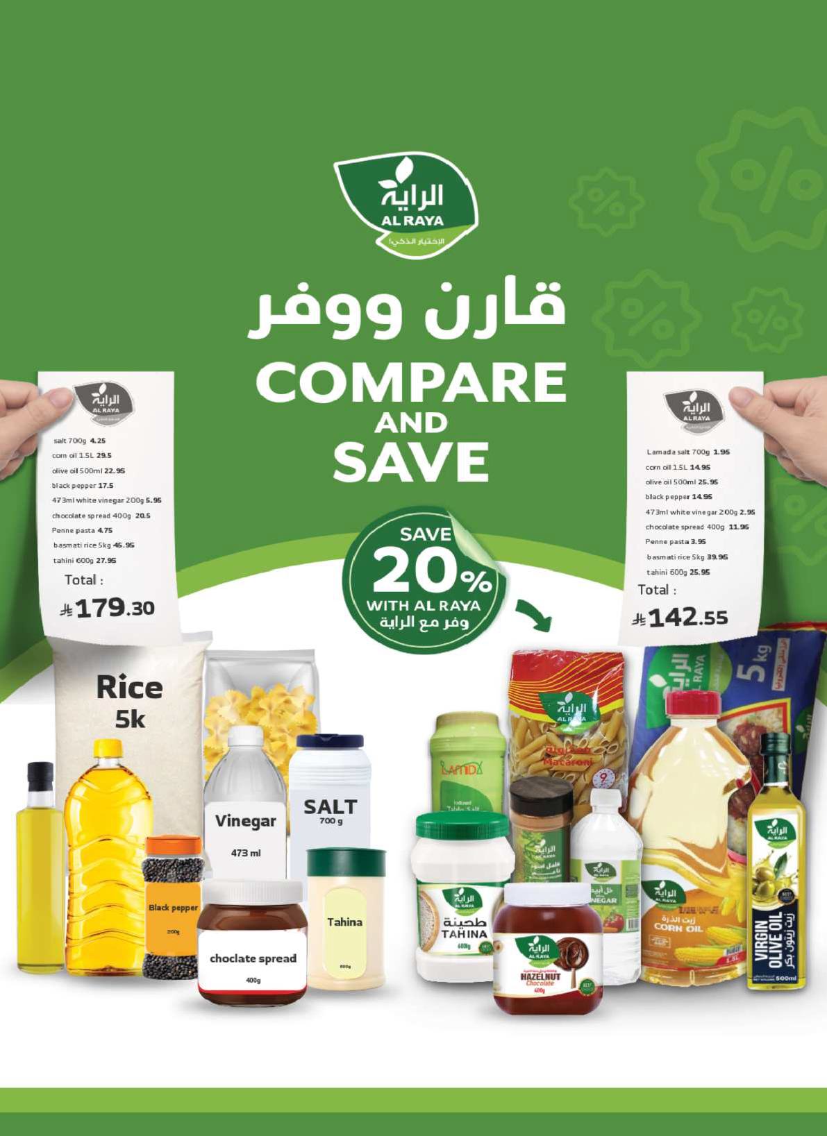alraya offers from 10sep to 1sep 2025 عروض الراية من 10 سبتمبر حتى 1 سبتمبر 2025 صفحة رقم 15